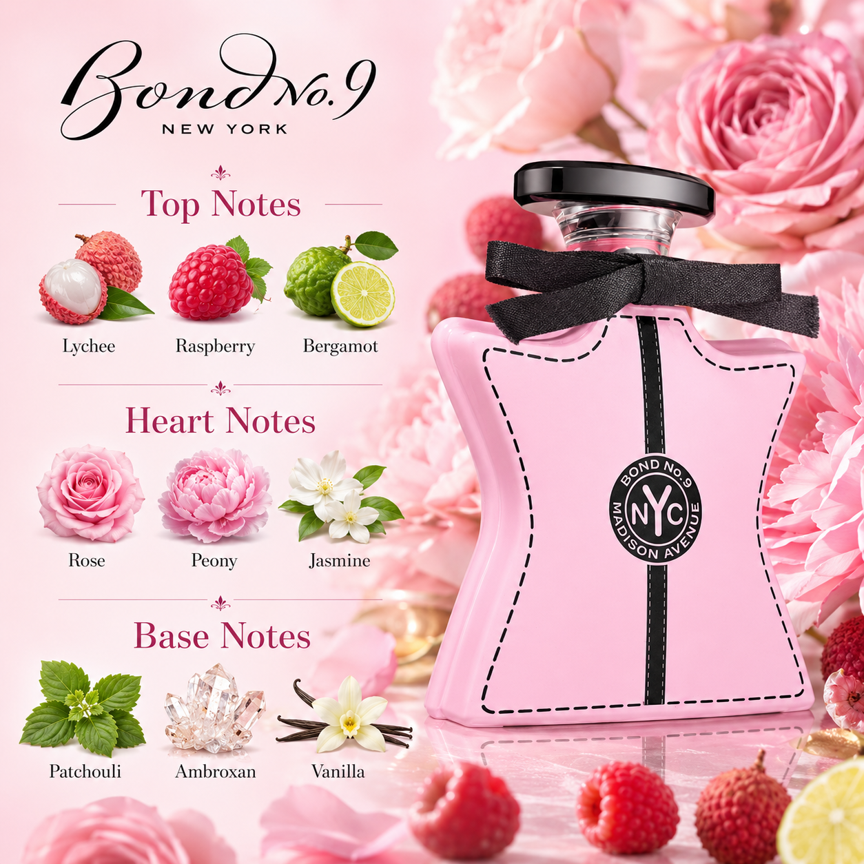 Bond No.9 Madison Avenue Eau D - مراجعة Perfume Floral Fragrance وسعره