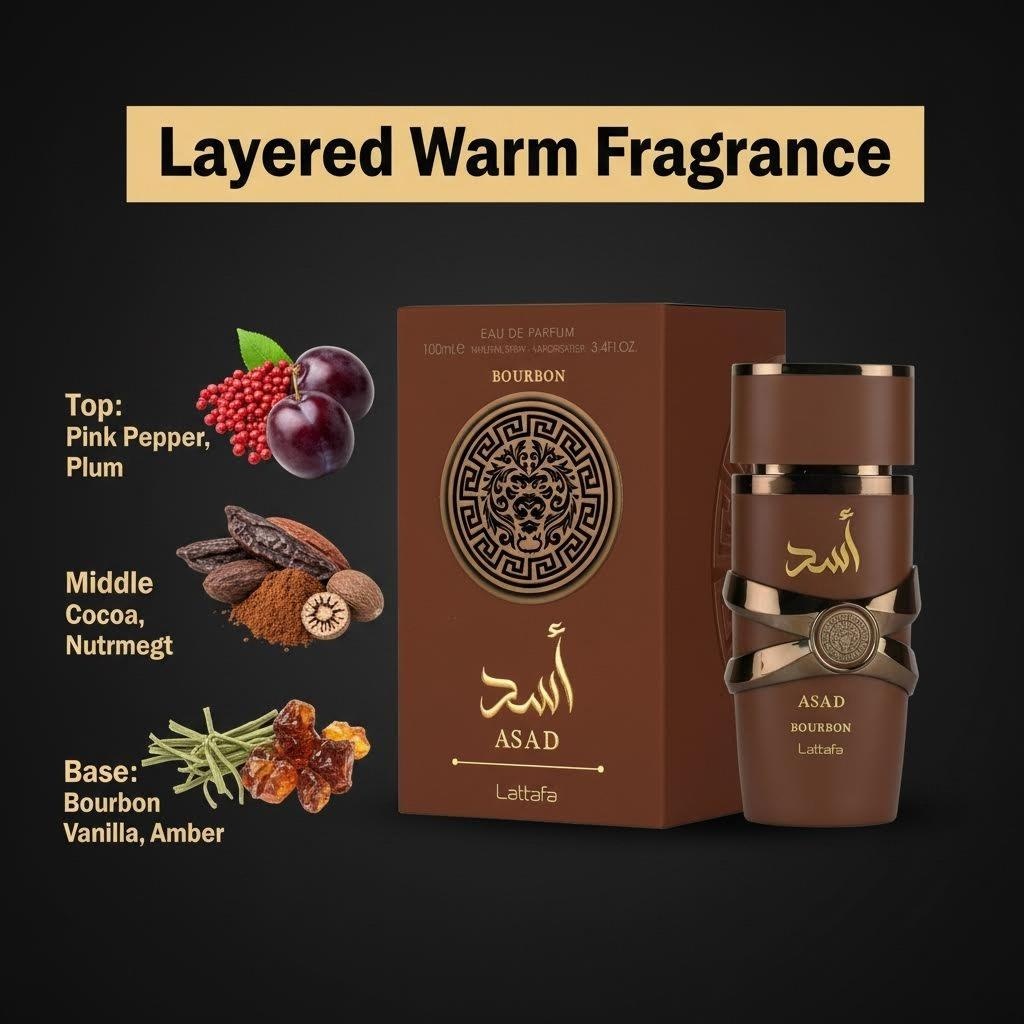 Unisex Woody Amber Eau De Parf - مراجعة Perfume Zara وسعره